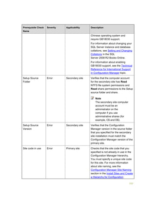 Serviços ebooks sc2012_config_mgr_pdf_download