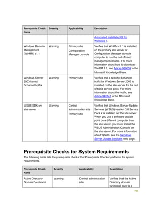 Serviços ebooks sc2012_config_mgr_pdf_download