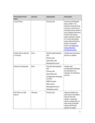 Serviços ebooks sc2012_config_mgr_pdf_download
