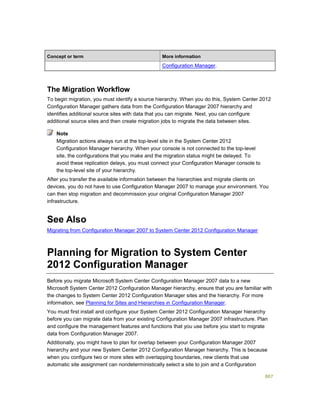 Serviços ebooks sc2012_config_mgr_pdf_download