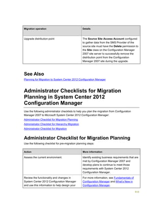 Serviços ebooks sc2012_config_mgr_pdf_download
