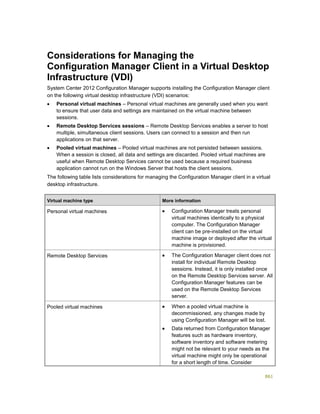 Serviços ebooks sc2012_config_mgr_pdf_download