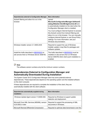 Serviços ebooks sc2012_config_mgr_pdf_download