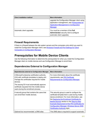 Serviços ebooks sc2012_config_mgr_pdf_download
