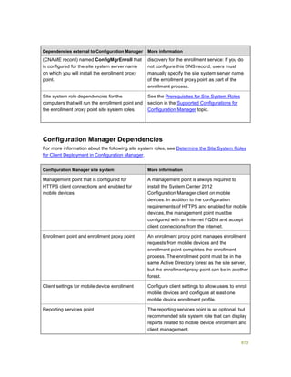 Serviços ebooks sc2012_config_mgr_pdf_download