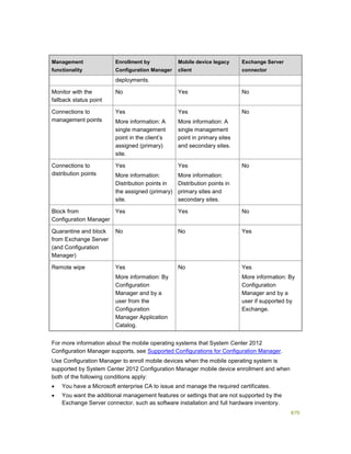 Serviços ebooks sc2012_config_mgr_pdf_download