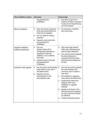 Serviços ebooks sc2012_config_mgr_pdf_download