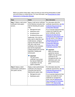 Serviços ebooks sc2012_config_mgr_pdf_download