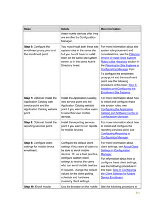 Serviços ebooks sc2012_config_mgr_pdf_download