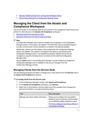 Serviços ebooks sc2012_config_mgr_pdf_download