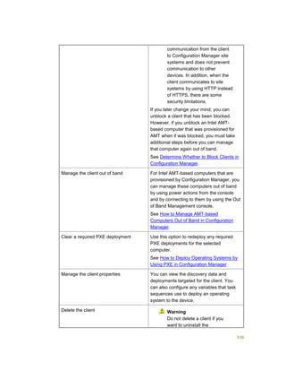 Serviços ebooks sc2012_config_mgr_pdf_download