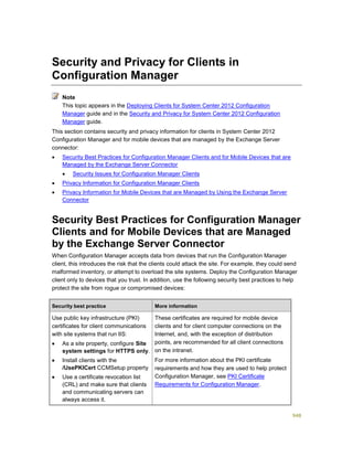 Serviços ebooks sc2012_config_mgr_pdf_download