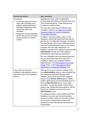 Serviços ebooks sc2012_config_mgr_pdf_download