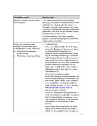 Serviços ebooks sc2012_config_mgr_pdf_download