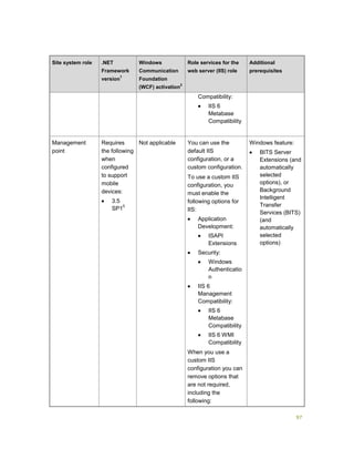97
Site system role .NET
Framework
version
1
Windows
Communication
Foundation
(WCF) activation
2
Role services for the
web server (IIS) role
Additional
prerequisites
Compatibility:
 IIS 6
Metabase
Compatibility
Management
point
Requires
the following
when
configured
to support
mobile
devices:
 3.5
SP1
5
Not applicable You can use the
default IIS
configuration, or a
custom configuration.
To use a custom IIS
configuration, you
must enable the
following options for
IIS:
 Application
Development:
 ISAPI
Extensions
 Security:
 Windows
Authenticatio
n
 IIS 6
Management
Compatibility:
 IIS 6
Metabase
Compatibility
 IIS 6 WMI
Compatibility
When you use a
custom IIS
configuration you can
remove options that
are not required,
including the
following:
Windows feature:
 BITS Server
Extensions (and
automatically
selected
options), or
Background
Intelligent
Transfer
Services (BITS)
(and
automatically
selected
options)
 