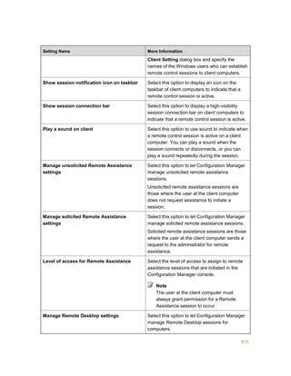 Serviços ebooks sc2012_config_mgr_pdf_download