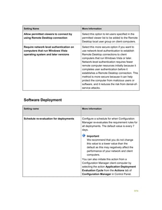 Serviços ebooks sc2012_config_mgr_pdf_download