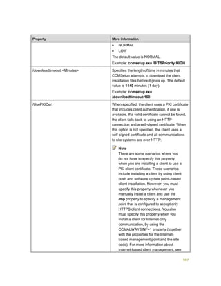 Serviços ebooks sc2012_config_mgr_pdf_download