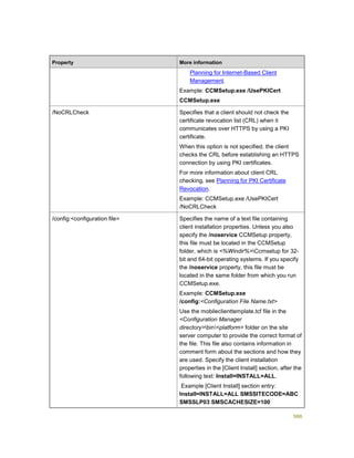 Serviços ebooks sc2012_config_mgr_pdf_download