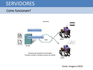 SERVIDORES
Como funcionam?




                  Fonte: Imagens CISCO
 