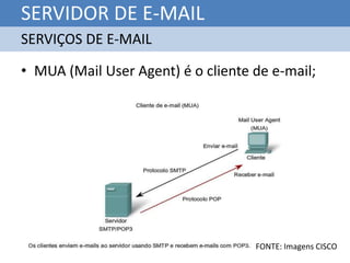 SERVIDOR DE E-MAIL
SERVIÇOS DE E-MAIL

• MUA (Mail User Agent) é o cliente de e-mail;




                                    FONTE: Imagens CISCO
 