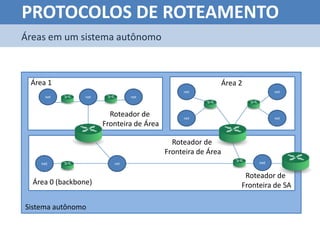 PROTOCOLOS DE ROTEAMENTO
Áreas em um sistema autônomo



 Área 1                                                        Área 2
                                                net                            net
     net         net            net



                         Roteador de            net                            net
                       Fronteira de Área

                                             Roteador de
                                           Fronteira de Área
    net                   net                                            net


                                                                     Roteador de
  Área 0 (backbone)                                                 Fronteira de SA

Sistema autônomo
 