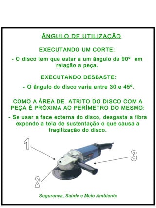  
Segurança, Saúde e Meio Ambiente
ÂNGULO DE UTILIZAÇÃO
EXECUTANDO UM CORTE:
- O disco tem que estar a um ângulo de 90º em
relação a peça.
EXECUTANDO DESBASTE:
- O ângulo do disco varia entre 30 e 45º.
COMO A ÁREA DE ATRITO DO DISCO COM A
PEÇA É PRÓXIMA AO PERÍMETRO DO MESMO:
- Se usar a face externa do disco, desgasta a fibra
expondo a tela de sustentação o que causa a
fragilização do disco.
 