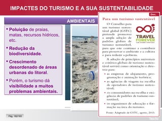 Fig. Algarve.
IMPACTES DO TURISMO E A SUA SUSTENTABILIDADE
AMBIENTAIS
 Poluição de praias,
matas, recursos hídricos,
etc.
 Redução da
biodiversidade.
 Crescimento
desordenado de áreas
urbanas do litoral.
 Porém, o turismo dá
visibilidade a muitos
problemas ambientais.
 Poluição de praias,
matas, recursos hídricos,
etc.
 Redução da
biodiversidade.
 Crescimento
desordenado de áreas
urbanas do litoral.
 Porém, o turismo dá
visibilidade a muitos
problemas ambientais.
Pág. 182/183
Fig. Poluição das praias.
 