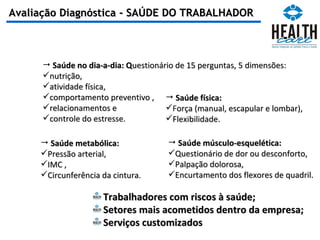 Saúde no dia-a-dia: Q uestionário de 15 perguntas, 5 dimensões:  nutrição, atividade física,  comportamento preventivo ,  relacionamentos e  controle do estresse. Saúde metabólica:  Pressão arterial,  IMC , Circunferência da cintura. Saúde física:  F orça (manual, escapular e lombar), Flexibilidade. Saúde músculo-esquelética:  Questionário de dor ou desconforto,  Palpação dolorosa,  Encurtamento dos flexores de quadril. Trabalhadores com riscos à saúde; Setores mais acometidos dentro da empresa; Serviços customizados Avaliação Diagnóstica - SAÚDE DO TRABALHADOR 