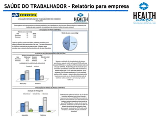 SAÚDE DO TRABALHADOR – Relatório para empresa 