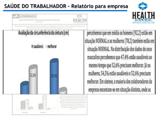 SAÚDE DO TRABALHADOR – Relatório para empresa 