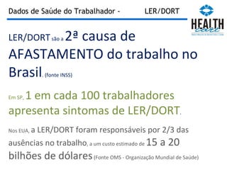 Dados de Saúde do Trabalhador -  LER/DORT LER/DORT  são a  2ª causa de AFASTAMENTO do trabalho no Brasil . (fonte INSS) Em SP,  1 em cada 100 trabalhadores apresenta sintomas de LER/DORT . Nos EUA,  a LER/DORT foram responsáveis por 2/3 das ausências no trabalho , a um custo estimado de  15 a 20 bilhões de dólares  (Fonte OMS - Organização Mundial de Saúde) 