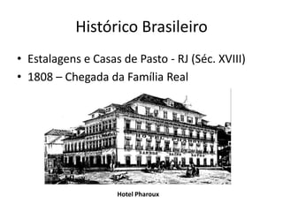 Histórico Brasileiro
• Estalagens e Casas de Pasto - RJ (Séc. XVIII)
• 1808 – Chegada da Família Real




                    Hotel Pharoux
 