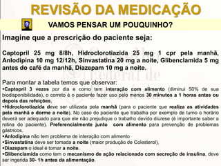 REVISÃO DA MEDICAÇÃO
VAMOS PENSAR UM POUQUINHO?
Imagine que a prescrição do paciente seja:
Captopril 25 mg 8/8h, Hidroclor...