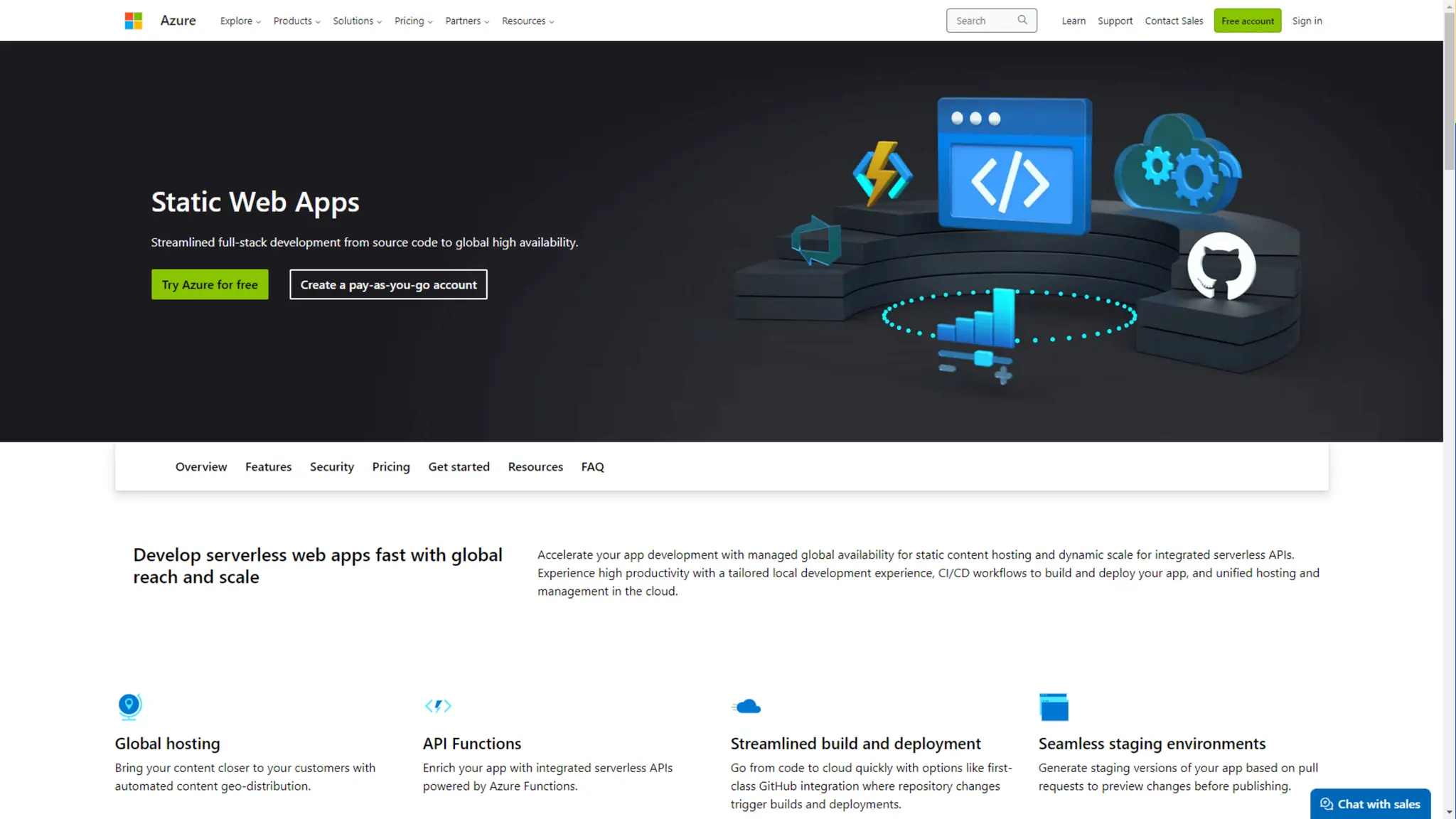 Ismael Ash
Ismael Ash
Microsoft Azure
Microsoft Azure
Azure App Servic
Azure Static Web Apps (Azure CDN)
 