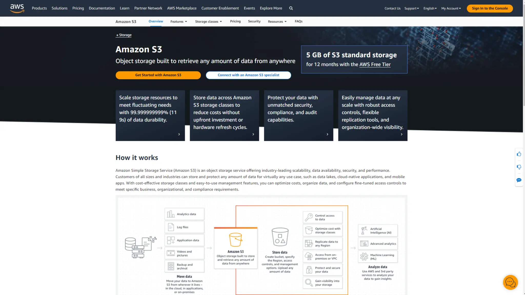 Ismael Ash
Ismael Ash
Amazon Web Services - AWS
Amazon Web Services - AWS
 