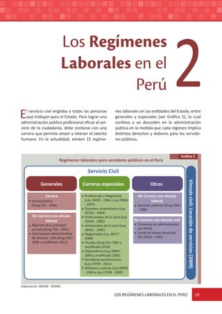 Servir   el servicio civil peruano - cap2