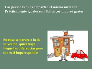 Las personas que comparten el mismo nivel son
Prácticamente iguales en hábitos costumbres gustos
Su casa se parece a la de
su vecino quizá haya
Pequeñas diferencias pero
son casi imperceptibles
 