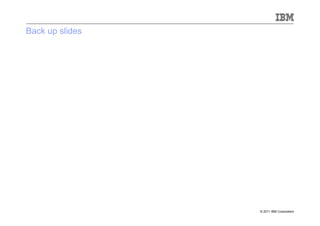 Back up slides




                 © 2011 IBM Corporation
 