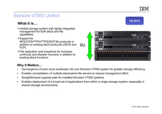 Storwize V7000 Unified
                                                                                               1Q 2012
  What it is…
   Unified storage system with tightly integrated
    management for both block and file
    capabilities
   Support for
                                                                          V7000 Unified




    NFS/CIFS/FTP/HTTPS/SCP file protocols in
    addition to existing block protocols (iSCSI and   6U
    FCP)                                                                  V7000 Unified




   File replication and snapshots for business
    continuity and disaster recovery in addition to
    existing block functions

 Why It Matters…
 •    Convergence of even more workloads into one Storwize V7000 system for greater storage efficiency
 •    Enables consolidation of multiple stand-alone file servers to reduce management effort
 •    Straightforward upgrade path for installed Storwize V7000 systems
 •    Enables deployment of a broad set of applications from within a single storage system, especially in
      shared storage environments




                                                                                                © 2011 IBM Corporation
 
