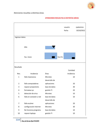Atenciones resueltas a distintas áreas

                                           ATENCIONES RESUELTAS A DISTINTAS AREAS




                                                                     usuario            cpalomino
                                                                     fecha              10/10/2012


 Ingresar datos:




               Año




               Fec. Inicio                                 Fec.Fin




Resultado
                                                                             Cantidad
    Nro.                 Incidencia        Área                          incidencia
     1         falla impresoras            Microtec                               10
                                           desarrollo de
     2         falla computadoras          aplicaciones                           20
     3         reparar proyectores         base de datos                          30
     4         formatear pc                gestión TI                             20
     5         detección de virus          Microtec                               10
     6         falla en conexión a red     base de datos                          10
                                           desarrollo de
     7         falla escáner               aplicaciones                           20
     8         configuración internet      Microtec                               30
     9         No funciona programa        base de datos                          10
     10        reparar laptops             gestión TI                             10


  114      Área de Service Desk FIA-DATA
 