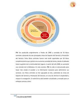 ITIL fue producido originalmente a finales de 1980 y constaba de 10 libros
 centrales cubriendo las dos principales áreas de Soporte del Servicio y Prestación
 del Servicio. Estos libros centrales fueron más tarde soportados por 30 libros
 complementarios que cubrían una numerosa variedad de temas, desde el cableado
 hasta la gestión de la continuidad del negocio. A partir del año 2000, se acometió
 una revisión de la biblioteca. En esta revisión, ITIL ha sido re estructurado para
 hacer más simple el acceder a la información necesaria para administrar sus
 servicios. Los libros centrales se han agrupado en dos, cubriendo las áreas de
 Soporte del Servicio y Prestación del Servicio, en aras de eliminar la duplicidad y
 mejorar la navegación. El material ha sido también actualizado y revisado para un
 enfoque conciso y claro.




13   Área de Service Desk FIA-DATA
 
