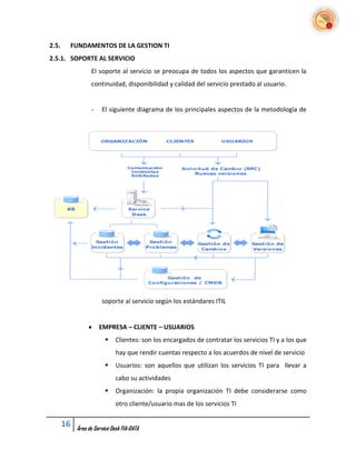2.5.    FUNDAMENTOS DE LA GESTION TI
2.5.1. SOPORTE AL SERVICIO
                  El soporte al servicio se preocupa de todos los aspectos que garanticen la
                  continuidad, disponibilidad y calidad del servicio prestado al usuario.


                  -    El siguiente diagrama de los principales aspectos de la metodología de




                       soporte al servicio según los estándares ITIL


                     EMPRESA – CLIENTE – USUARIOS
                             Clientes: son los encargados de contratar los servicios TI y a los que
                              hay que rendir cuentas respecto a los acuerdos de nivel de servicio
                             Usuarios: son aquellos que utilizan los servicios TI para llevar a
                              cabo su actividades
                             Organización: la propia organización TI debe considerarse como
                              otro cliente/usuario mas de los servicios TI

       16   Área de Service Desk FIA-DATA
 