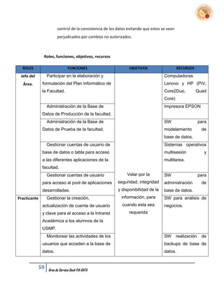 control de la consistencia de los datos evitando que estos se vean
                         perjudicados por cambios no autorizados.



               Roles, funciones, objetivos, recursos

  ROLES                          FUNCIONES                       OBJETIVOS                    RECURSOS
 Jefe del          Participar en la elaboración y                                    Computadoras
  Área.        formulación del Plan Informático de                                   Lenovo y HP (PIV,
               la Facultad.                                                          Core2Duo,           Quad
                                                                                     Core)
                   Administración de la Base de                                      Impresora EPSON
               Datos de Producción de la facultad.
                   Administración de la Base de                                      SW                     para
               Datos de Prueba de la facultad.                                       modelamiento            de
                                                                                     base de datos.
                   Gestionar cuentas de usuario de                                   Sistemas operativos
               base de datos o tabla para acceso                                     multisesión               y
               a las diferentes aplicaciones de la                                   multitarea.
               facultad.
                   Gestionar cuentas de usuario                 Velar por la         SW                     para
               para acceso al pool de aplicaciones         seguridad, integridad     administración          de
               desarrolladas.                              y disponibilidad de la    base de datos.
Practicante        Gestionar la creación,                    información, para       SW para análisis de
               actualización de cuenta de usuario            cuando esta sea         negocios.
               y clave para el acceso a la Intranet              requerida
               Académica a los alumnos de la
               USMP.
                   Monitorear las actividades de los                                 SW       realización    de
               usuarios que acceden a la base de                                     backups de base de
               datos.                                                                datos.


              59   Área de Service Desk FIA-DATA
 