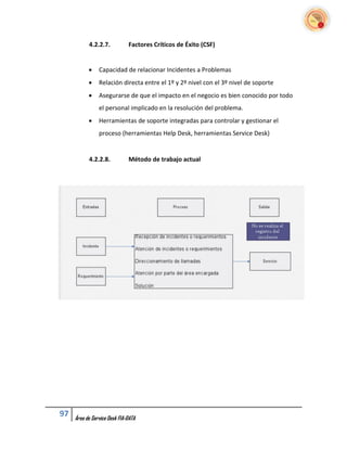4.2.2.7.           Factores Críticos de Éxito (CSF)


               Capacidad de relacionar Incidentes a Problemas
               Relación directa entre el 1º y 2º nivel con el 3º nivel de soporte
               Asegurarse de que el impacto en el negocio es bien conocido por todo
                el personal implicado en la resolución del problema.
               Herramientas de soporte integradas para controlar y gestionar el
                proceso (herramientas Help Desk, herramientas Service Desk)


           4.2.2.8.           Método de trabajo actual




97   Área de Service Desk FIA-DATA
 