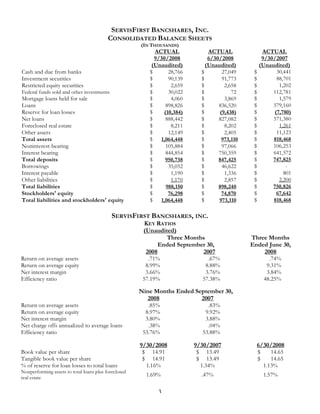 Servis First Q3 2008 Earnings Release