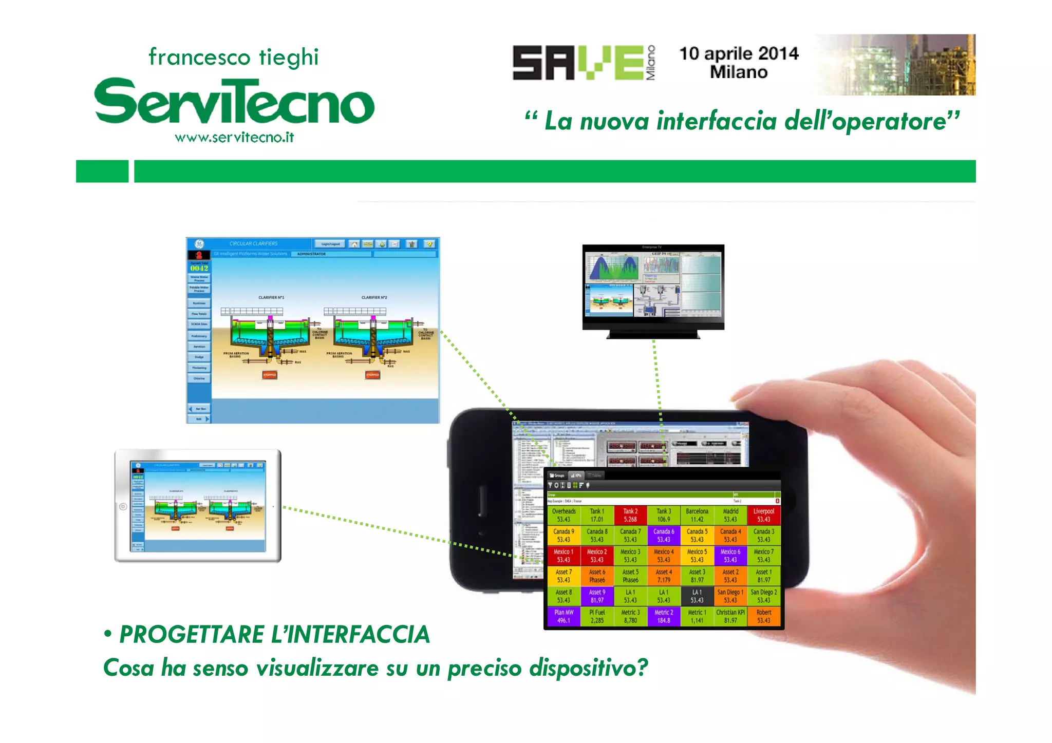 “ La nuova interfaccia dell’operatore”
francesco tieghi
• PROGETTARE L’INTERFACCIA
Cosa ha senso visualizzare su un preciso dispositivo?
 