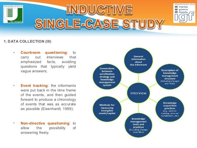 Ibm case study interview