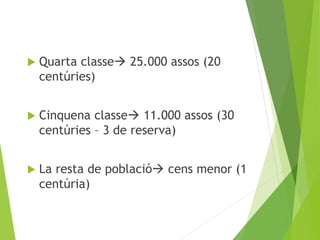  Quarta classe 25.000 assos (20 
centúries) 
 Cinquena classe 11.000 assos (30 
centúries – 3 de reserva) 
 La resta de població cens menor (1 
centúria) 
 