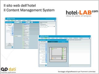 Il sito web dell’hotel Il Content Management System Sondaggio eDigitalResearch per Frommer’s Unlimited 